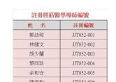 經筋醫學導師