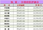 執業註冊經筋評審員